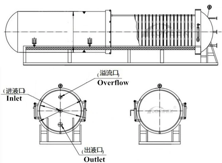 structure of horizontal leaf filter structure of horizontal leaf filter